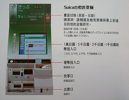 Suica自動售票機