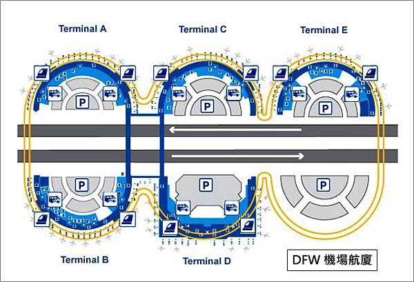 Terminal