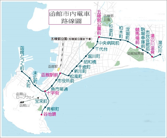 函館市電Map.jpg