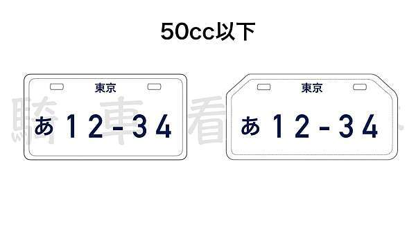 五顏六色的牌照 搞懂日本牌照的種類 摩托車篇 騎車看日本 痞客邦