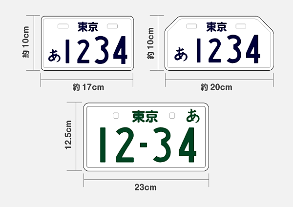 五顏六色的牌照 搞懂日本牌照的種類 摩托車篇 騎車看日本 痞客邦