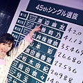 akb48-senbatsu2016-touhyousokuhou-kekka-4