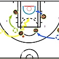 08-09 Gasol為三角中心Kobe弱側 2-man game 走位2.JPG