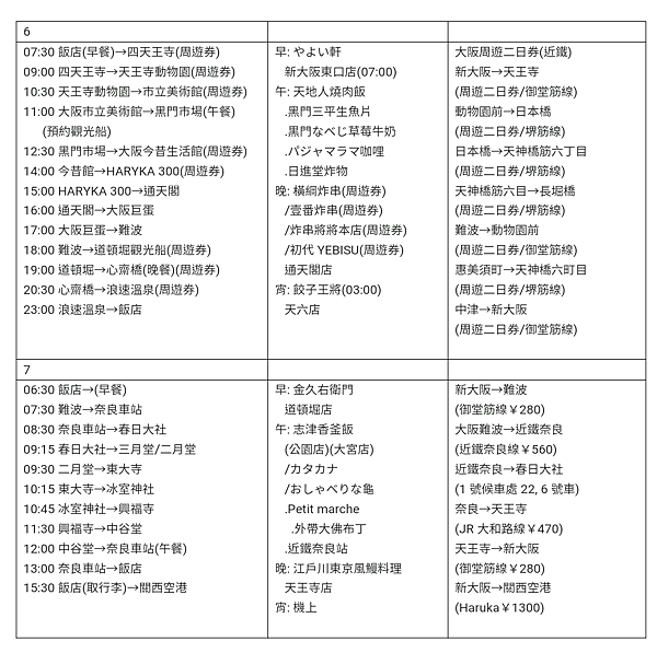 日本 京都大阪神戶奈良七日遊16 09 11 17 Ericmo 痞客邦 日本 京都大阪神戶奈良七日遊16 09 11 17 Ericmo 痞客邦