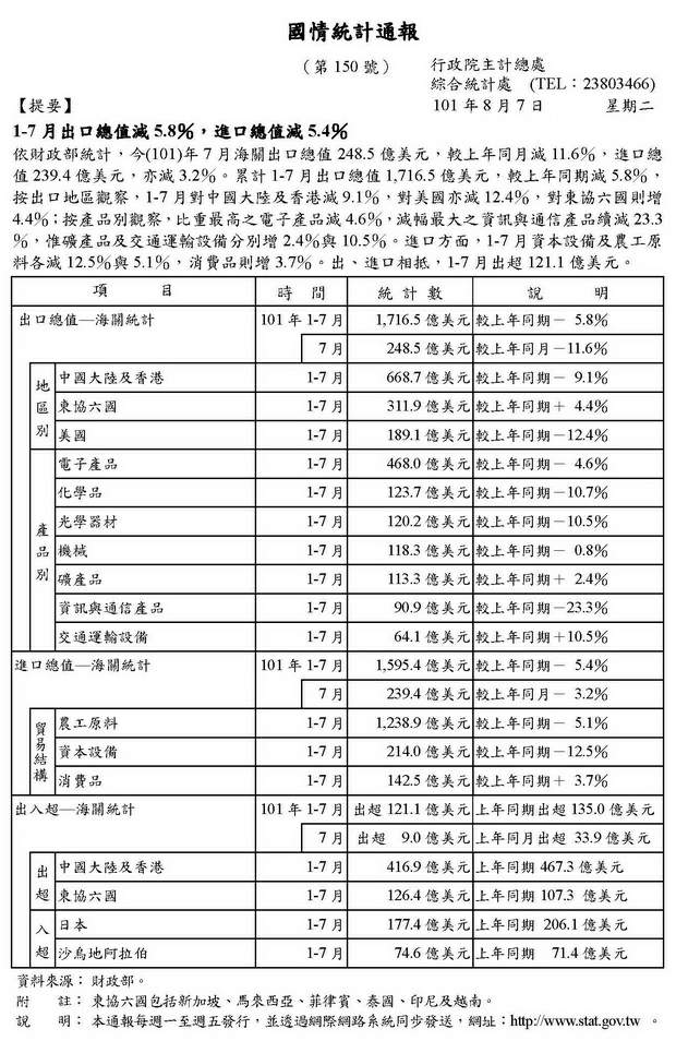 國情統計通報-2012.08.07