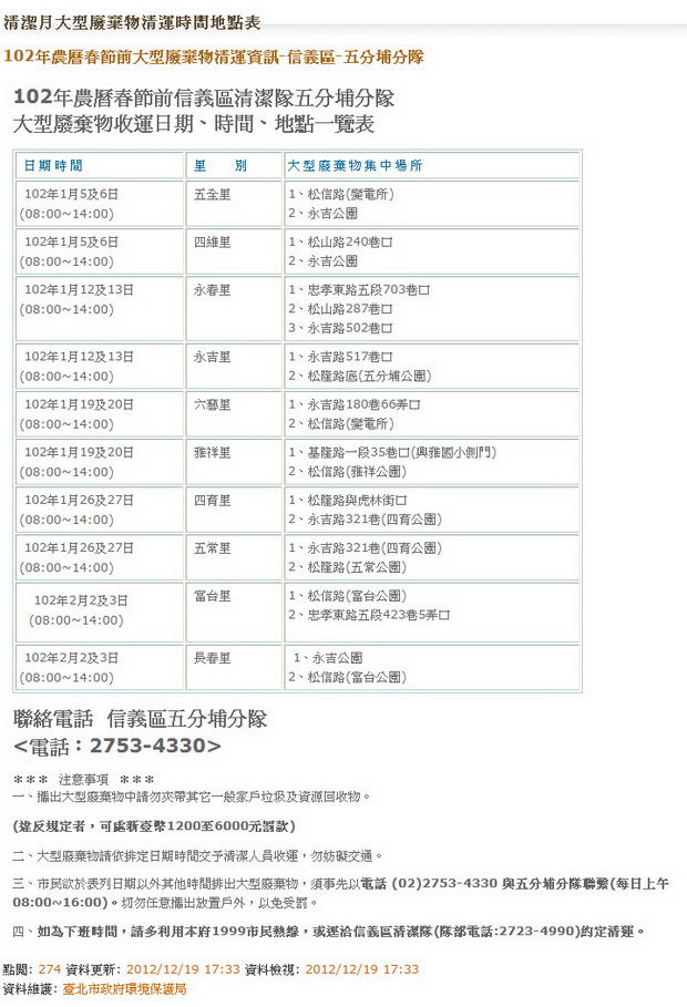 信義區-五常、六藝、四維、永春、富台、五全、四育、永吉、雅祥、長春里