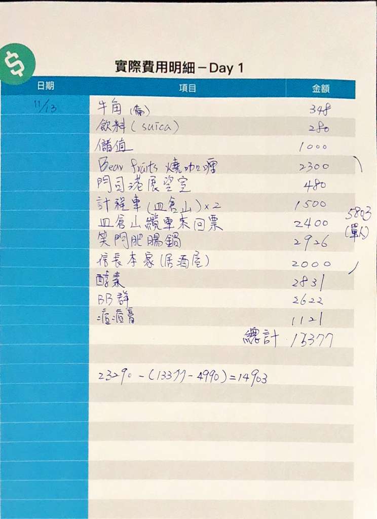 2017九州、廣島旅遊手冊 2017九州、廣島旅遊手冊