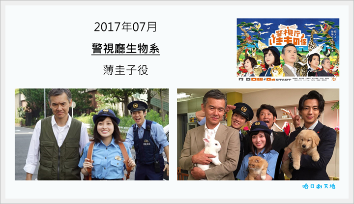 橋本環奈介紹 警視廳生物係 橋本環奈介紹-日劇 警視廳生物係