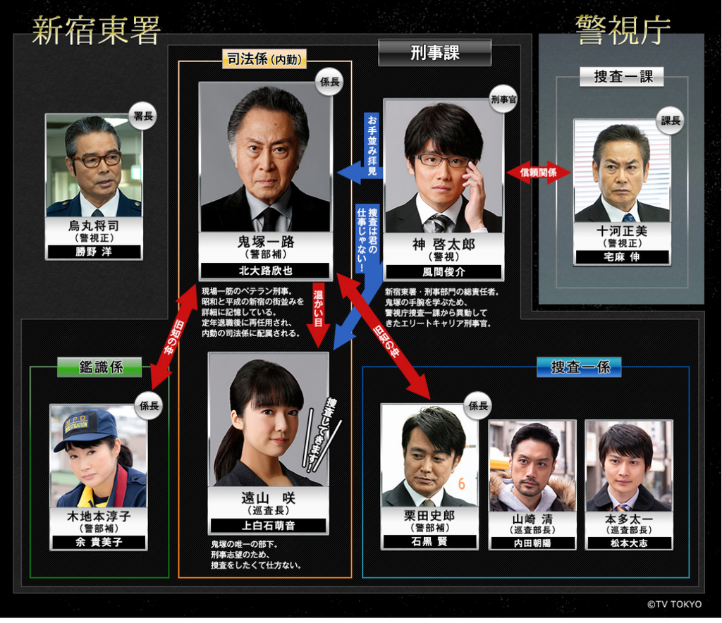 記憶搜查2019-01-12_00007.png