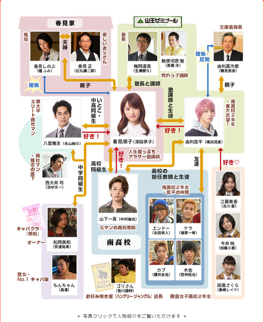 初戀那一天所讀的故事 相關圖.png 初戀那一天所讀的故事 相關圖.png