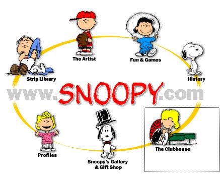 World Snoopy