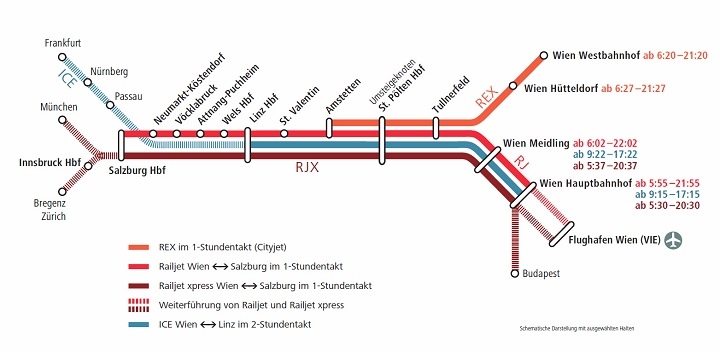 obb_railjet_map.jpg