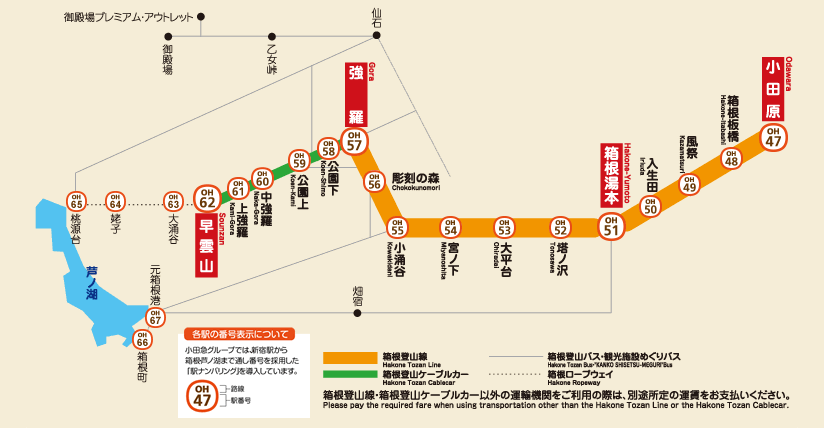 hakone-tozan-railway-map.gif