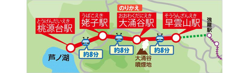 hakone-ropeway-map.jpg