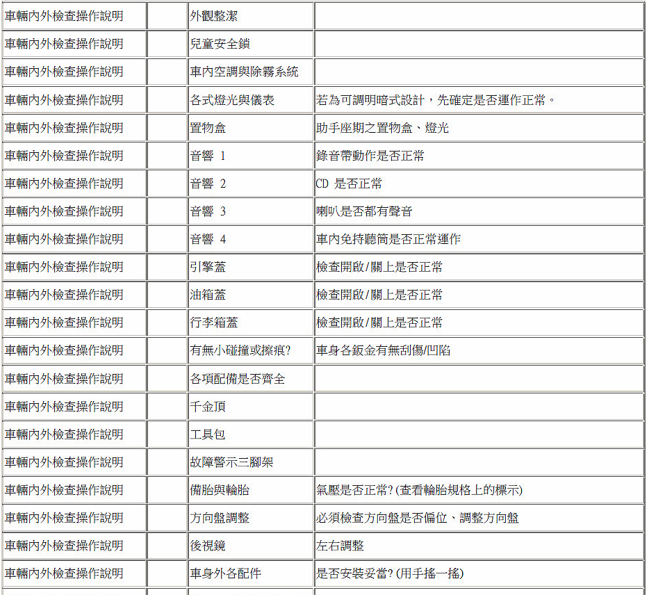 交車檢查表-5.jpg