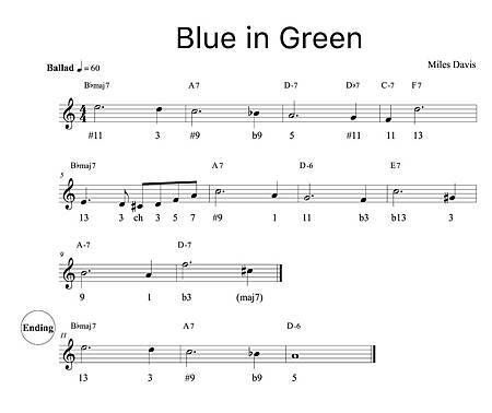 Blue in Green （分析）.jpg