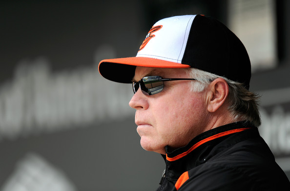 Buck Showalter