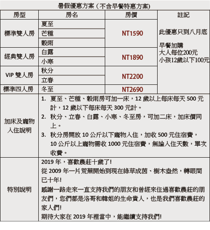 暑假優惠方案 七月 八月 喜歡農莊民宿 花蓮住宿
