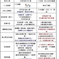 探索科學的特點.jpg