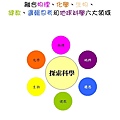 課程範圍.jpg