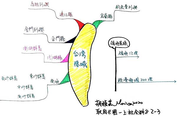 1104台灣地區的範圍.jpg