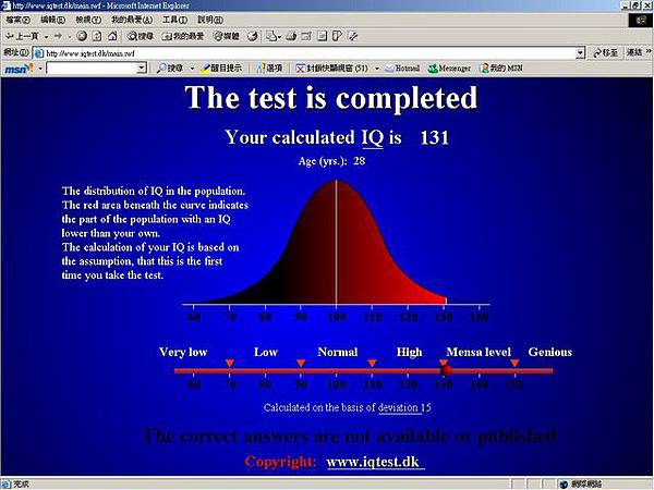 我的IQ(網路上測的僅供參考)