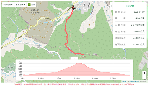 健行筆記畫面 健行筆記畫面