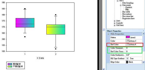 SigmaPlot_color14