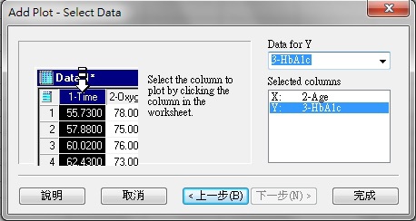 SigmaPlot雙軸10