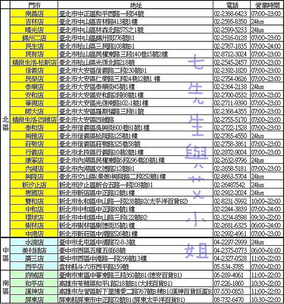 松青霜淇淋門市