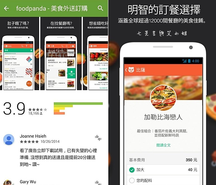 2 美食APP Foodpanda 空腹熊貓 外鬆訂餐網 簡單幾步驟 快速訂餐 在家出外想吃好料不用愁.jpg