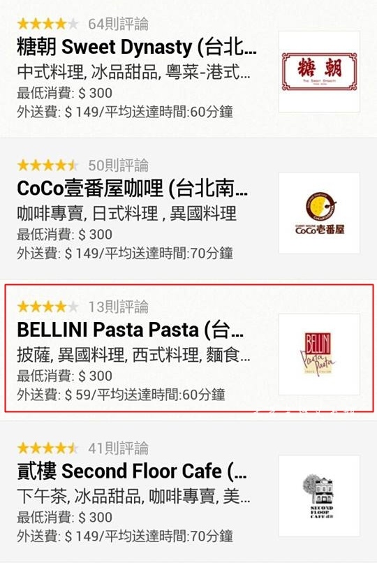 5 美食APP Foodpanda 空腹熊貓 外鬆訂餐網 簡單幾步驟 快速訂餐 在家出外想吃好料不用愁.jpg