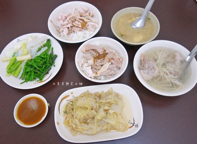 0 嘉義人火雞肉飯.JPG