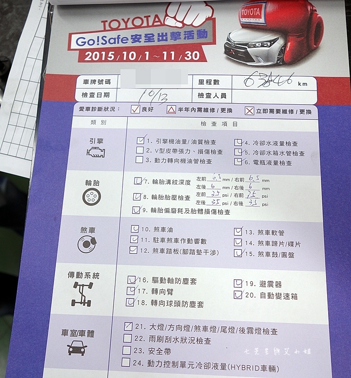 21 TOYOTA Go!Safe 安全出擊活動 24 項免費健檢.JPG 21 TOYOTA Go!Safe 安全出擊活動 24 項免費健檢.JPG