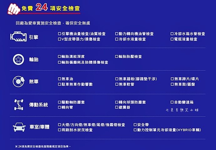 3 TOYOTA Go!Safe 安全出擊活動 24 項免費健檢.JPG 3 TOYOTA Go!Safe 安全出擊活動 24 項免費健檢.JPG