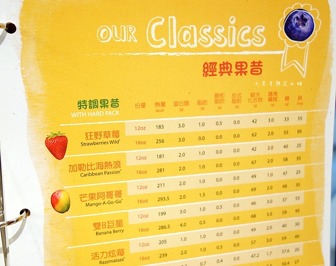 7 JAMBA JUCIE 台北.JPG