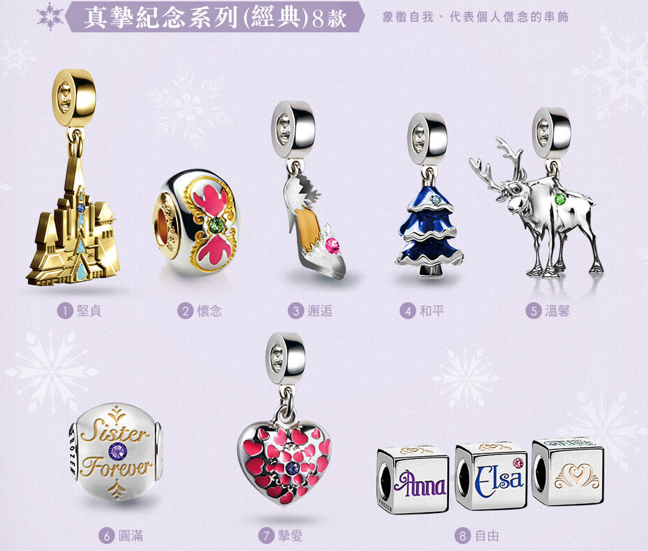 7-11 冰雪奇緣時尚串飾、全家宇宙人二部曲 7-11 冰雪奇緣時尚串飾、全家宇宙人二部曲