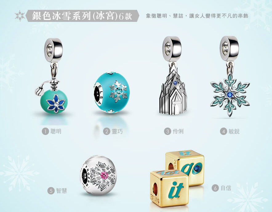 7-11 冰雪奇緣時尚串飾、全家宇宙人二部曲