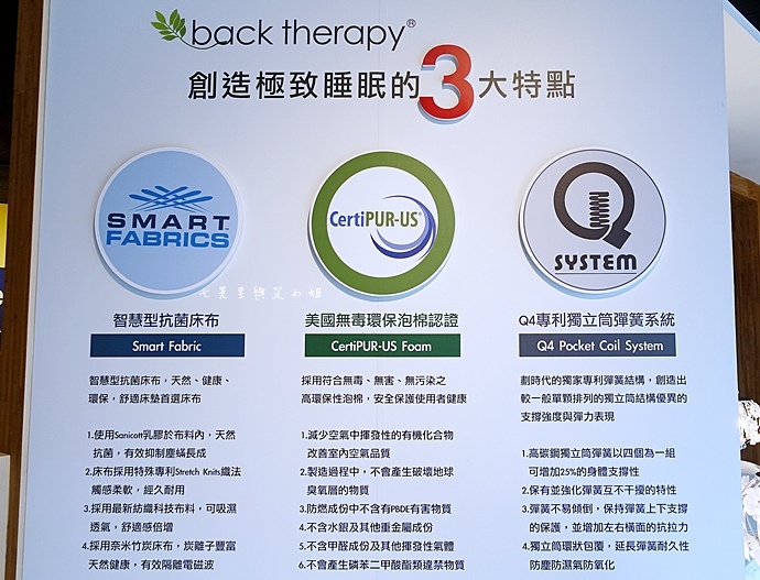 24 睡眠王國 Sleep Country 美國席夢思名床2萬有找 貨櫃抵台首賣會.JPG 24 睡眠王國 Sleep Country 美國席夢思名床2萬有找 貨櫃抵台首賣會.JPG