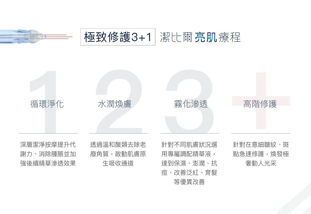 JETPEEL診所網站內容_220126-4白底_範本_OL_2-06.jpg JETPEEL診所網站內容_220126-4白底_範本_OL_2-06.jpg