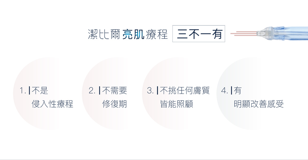 JETPEEL診所網站內容_220126-4白底_範本_OL_2-03.jpg JETPEEL診所網站內容_220126-4白底_範本_OL_2-03.jpg