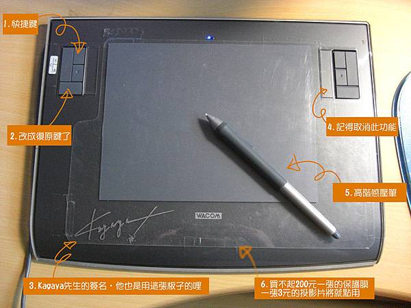 我的好朋友Wacom Intuous 3 6x8