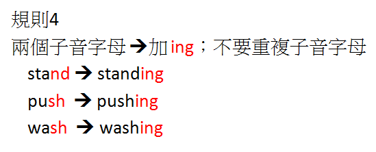 動詞加ing規則4.png