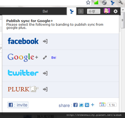 g+ publish