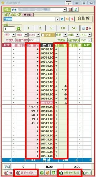 ◤群益策略王—超光速下單篇：如何使用&如何打開MIT停損功能