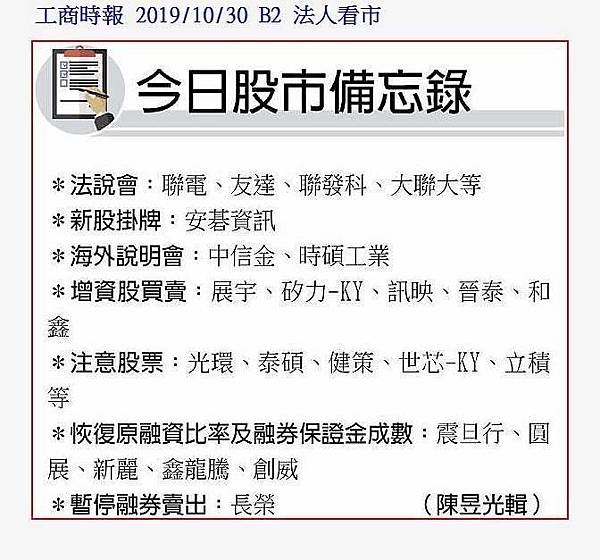 今日股市備忘錄 .股票 期貨 選擇權 台股 台指期 股票期貨 海外期貨 美股 陸股 海外選擇權 群益期貨 群益期貨台北 群益期貨台中 群益期貨宜庭 群益期貨EATING 群益營業員 群益手續費 A50 輕原油 小SP 小道瓊 黃金 外匯 英鎊 歐元 恆生 日經 黃豆玉米小麥 (2).jpg