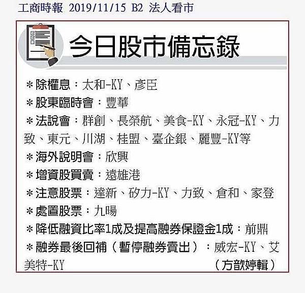 今日股市備忘錄 .股票 期貨 選擇權 台股 台指期 股票期貨 海外期貨 美股 陸股 海外選擇權 群益期貨 群益期貨台北 群益期貨台中 群益期貨宜庭 群益期貨EATING 群益營業員 群益手續費 A50 輕原油 小SP 小道瓊 黃金 外匯 英鎊 歐元 恆生 日經 黃豆玉米小麥.jpg