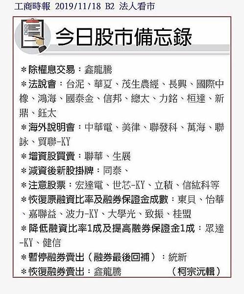 今日股市備忘錄 .股票 期貨 選擇權 台股 台指期 股票期貨 海外期貨 美股 陸股 海外選擇權 群益期貨 群益期貨台北 群益期貨台中 群益期貨宜庭 群益期貨EATING 群益營業員 群益手續費 A50 輕原油 小SP 小道瓊 黃金 外匯 英鎊 歐元 恆生 日經 黃豆玉米小麥.jpg