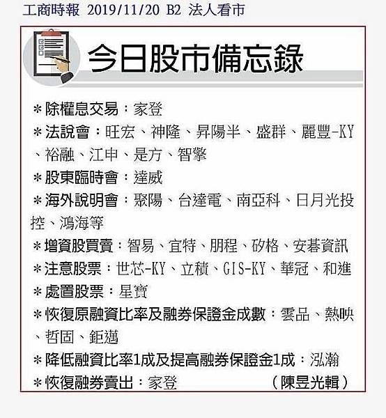 今日股市備忘錄 .股票 期貨 選擇權 台股 台指期 股票期貨 海外期貨 美股 陸股 海外選擇權 群益期貨 群益期貨台北 群益期貨台中 群益期貨宜庭 群益期貨EATING 群益營業員 群益手續費 A50 輕原油 小SP 小道瓊 黃金 外匯 英鎊 歐元 恆生 日經 黃豆玉米小麥.jpg