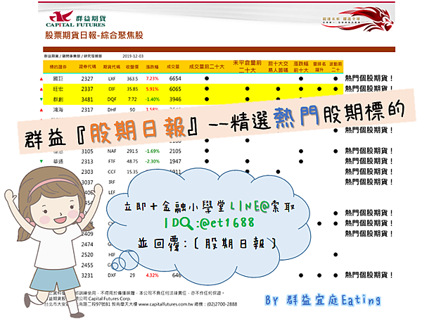 〔早安☀快訊〕09 草稿版